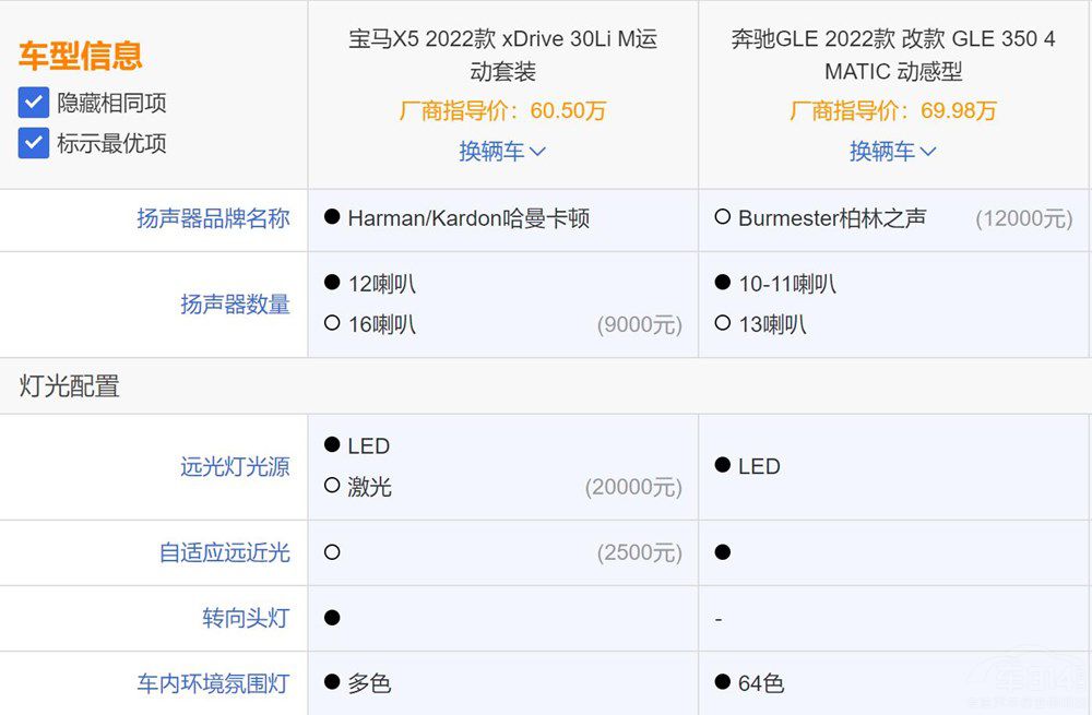 ȫa(chn)RX5 GLEôx