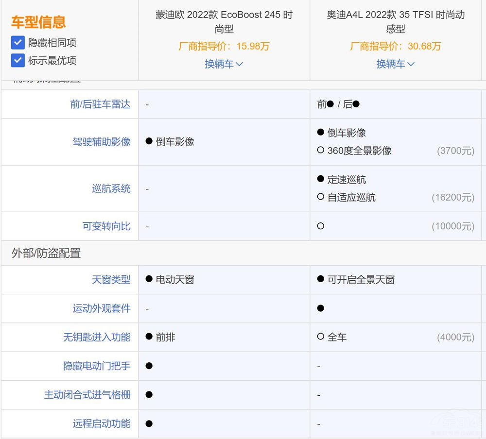 ȊWA4L ȫɵϚW䌍ֵx