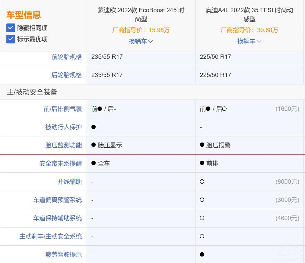 ȊWA4L ȫɵϚW䌍ֵx