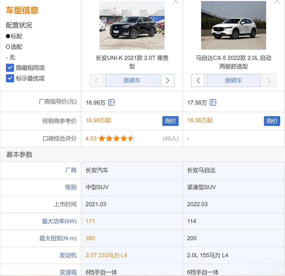 R_(d)ֵUNI-K걬CX-5