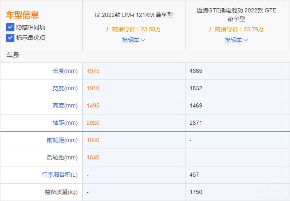 (dng)܇Խ(li)ԽP(gun)ע