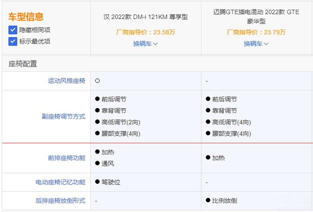 (dng)܇Խ(li)ԽP(gun)ע