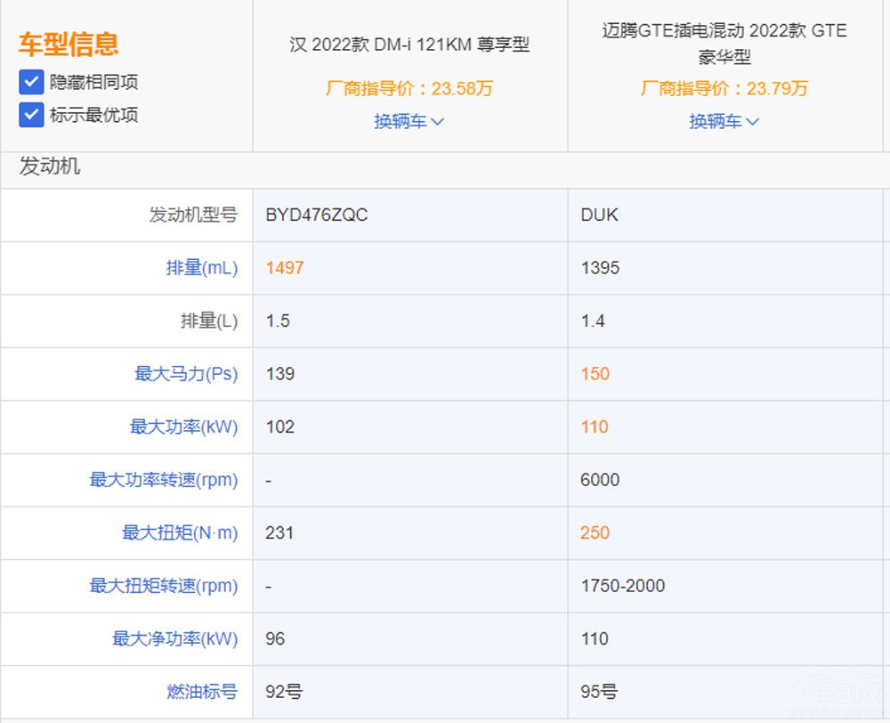 (dng)܇Խ(li)ԽP(gun)ע