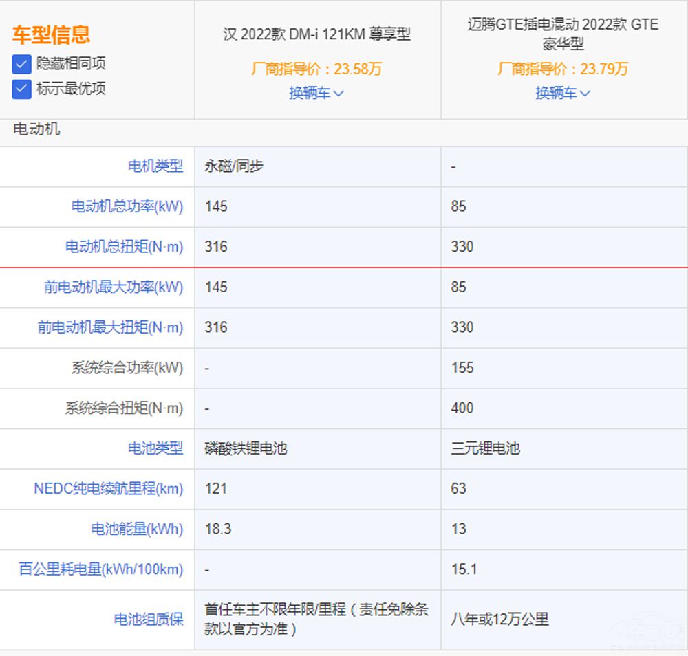 (dng)܇Խ(li)ԽP(gun)ע