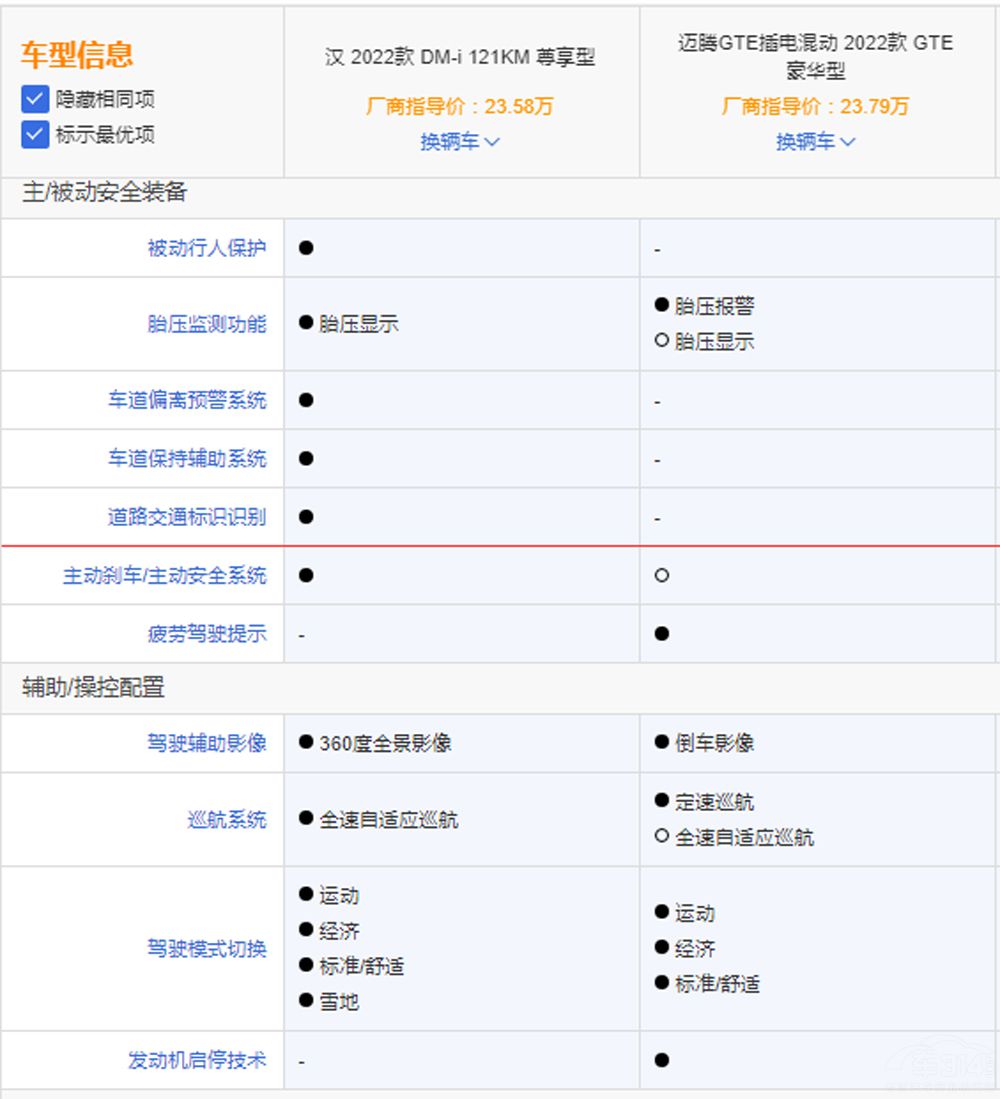 (dng)܇Խ(li)ԽP(gun)ע