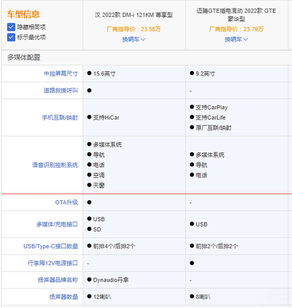 (dng)܇Խ(li)ԽP(gun)ע