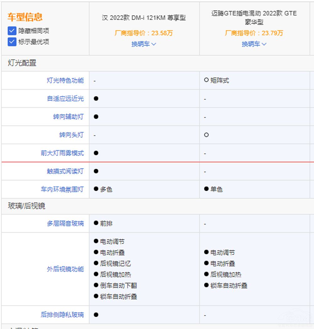 (dng)܇Խ(li)ԽP(gun)ע