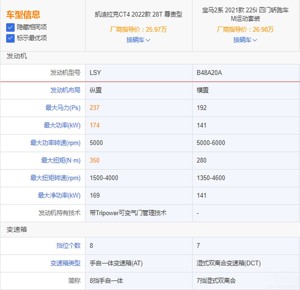 A܇͌R2ϵcPlֵx