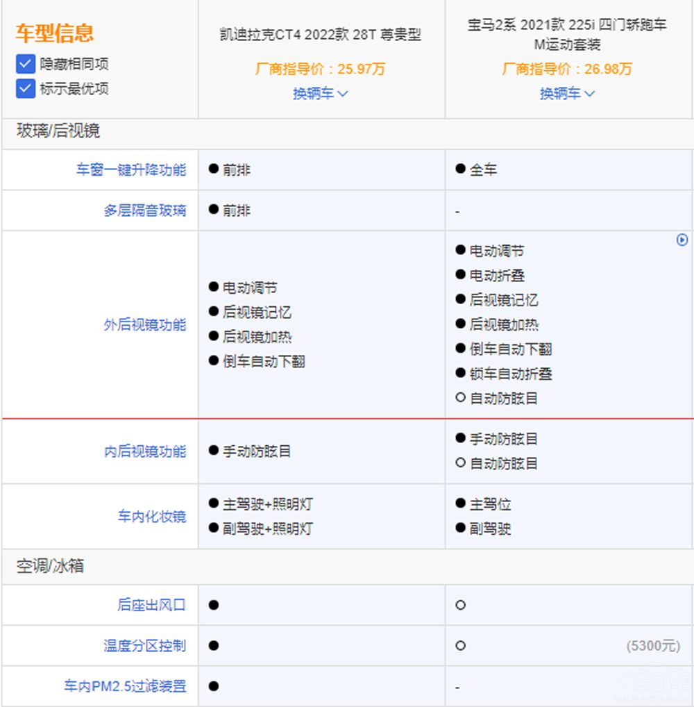 A܇͌R2ϵcPlֵx