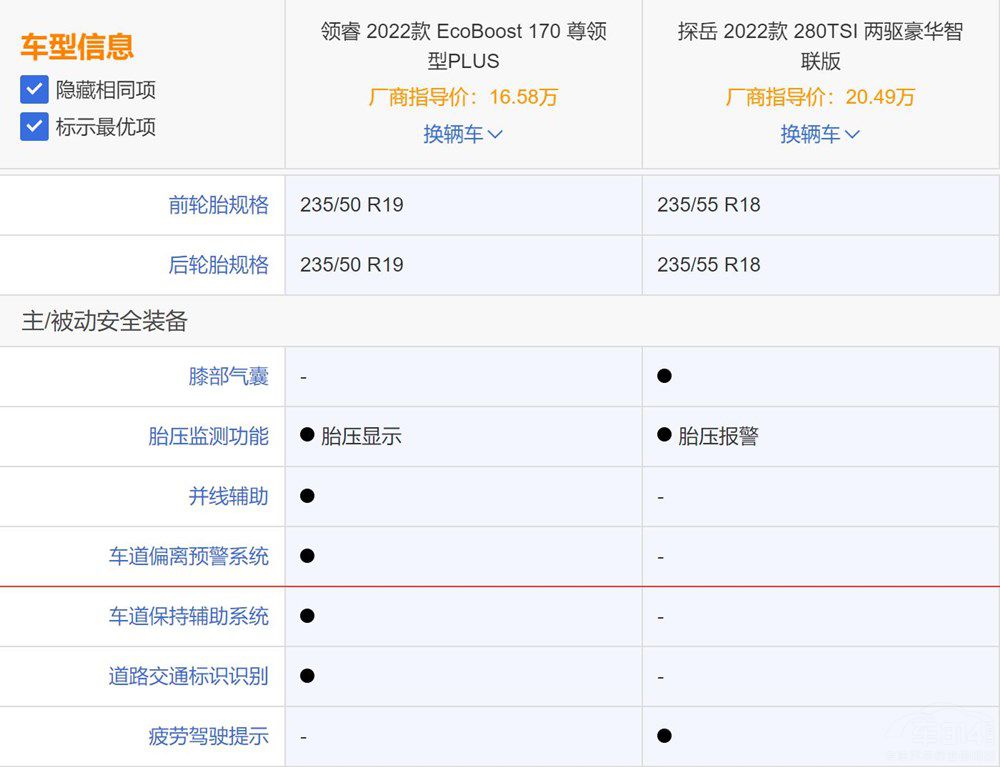 ̽(du)ȸI(lng) l(shu)ֵI