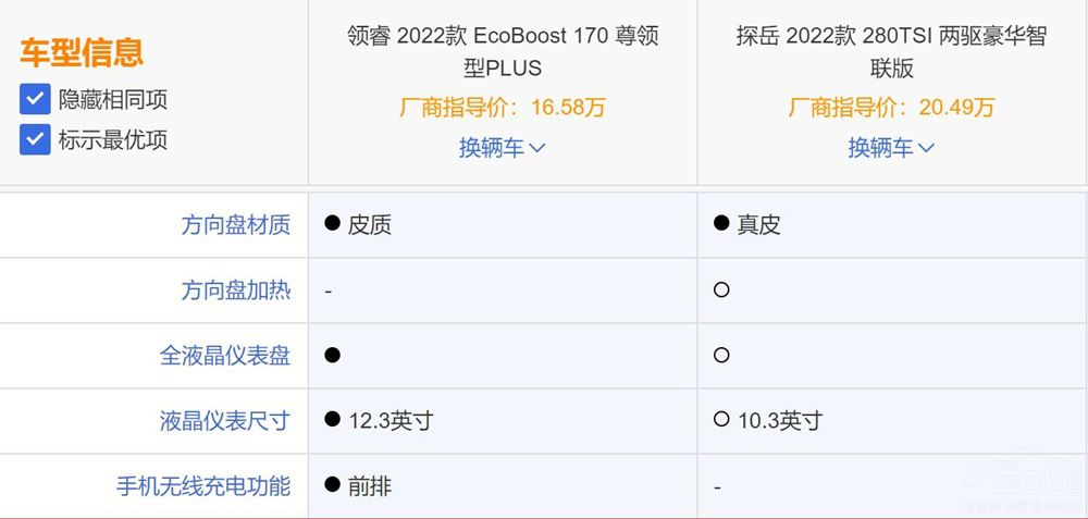 ̽(du)ȸI(lng) l(shu)ֵI