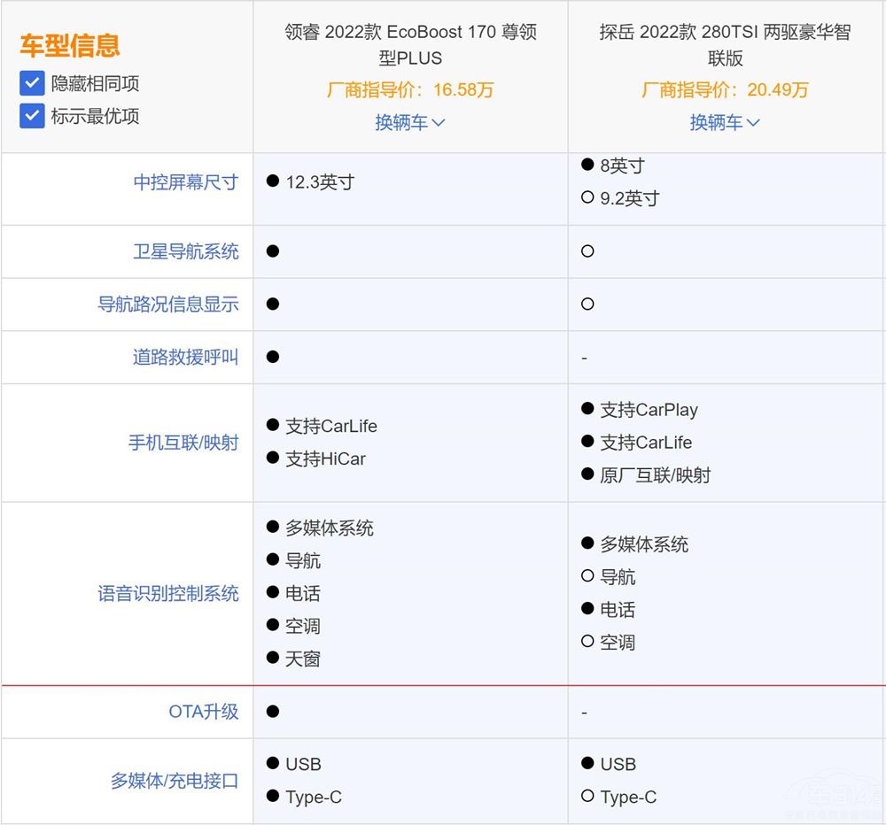 ̽(du)ȸI(lng) l(shu)ֵI