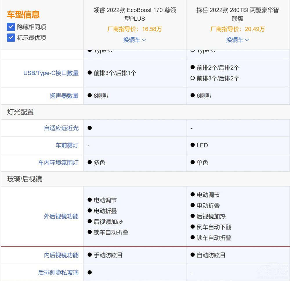 ̽(du)ȸI(lng) l(shu)ֵI