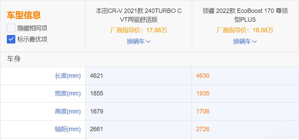 I(lng)PKCR-V lǼ܇x