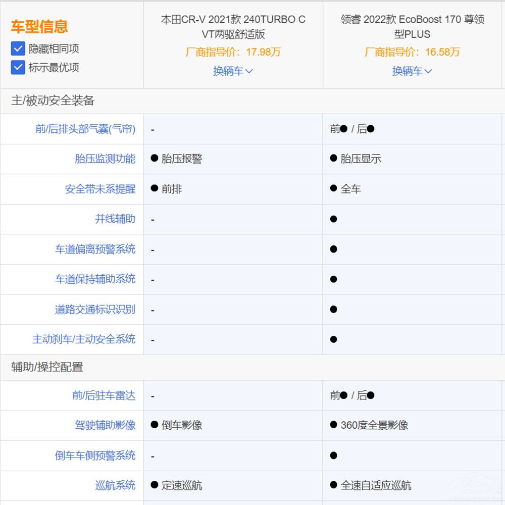 I(lng)PKCR-V lǼ܇x