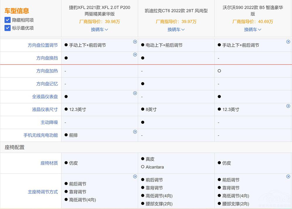 (xin)A܇(ch)(du) XFLCT6S90xl(shu)