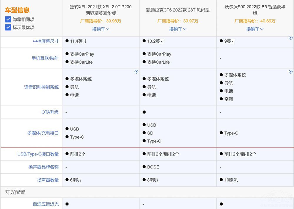 (xin)A܇(ch)(du) XFLCT6S90xl(shu)