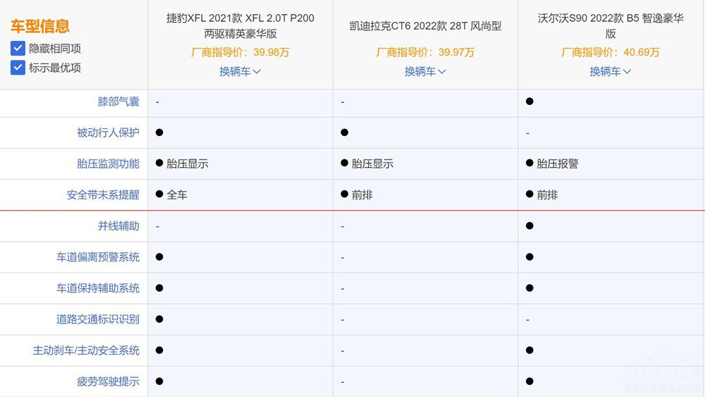 (xin)A܇(ch)(du) XFLCT6S90xl(shu)