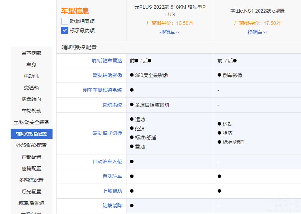 ȁԪPLUS(du)ȱe:NS1 (hu)xl(shu)