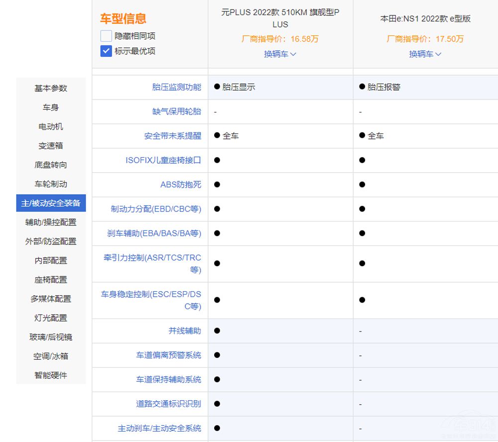 ȁԪPLUS(du)ȱe:NS1 (hu)xl(shu)