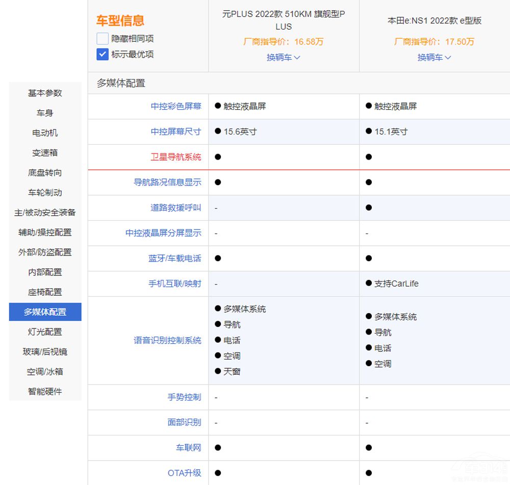 ȁԪPLUS(du)ȱe:NS1 (hu)xl(shu)