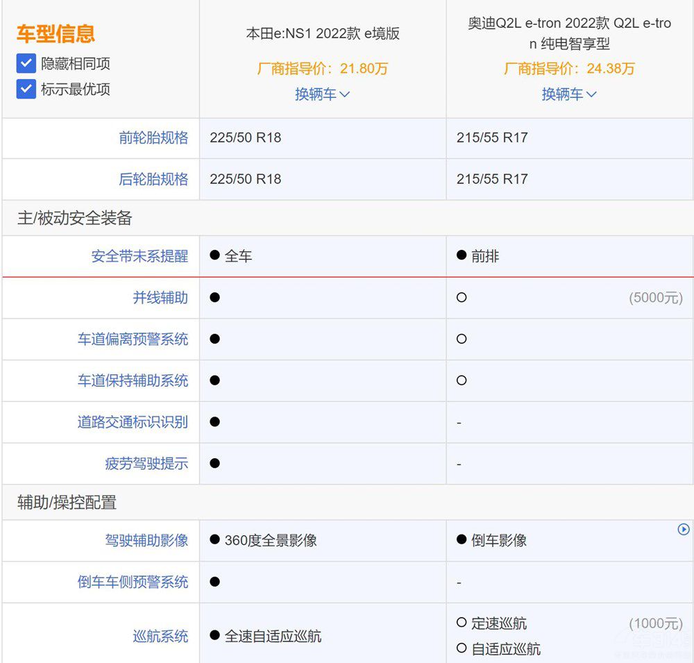 eNS1ȊWQ2L e-tronlֵI