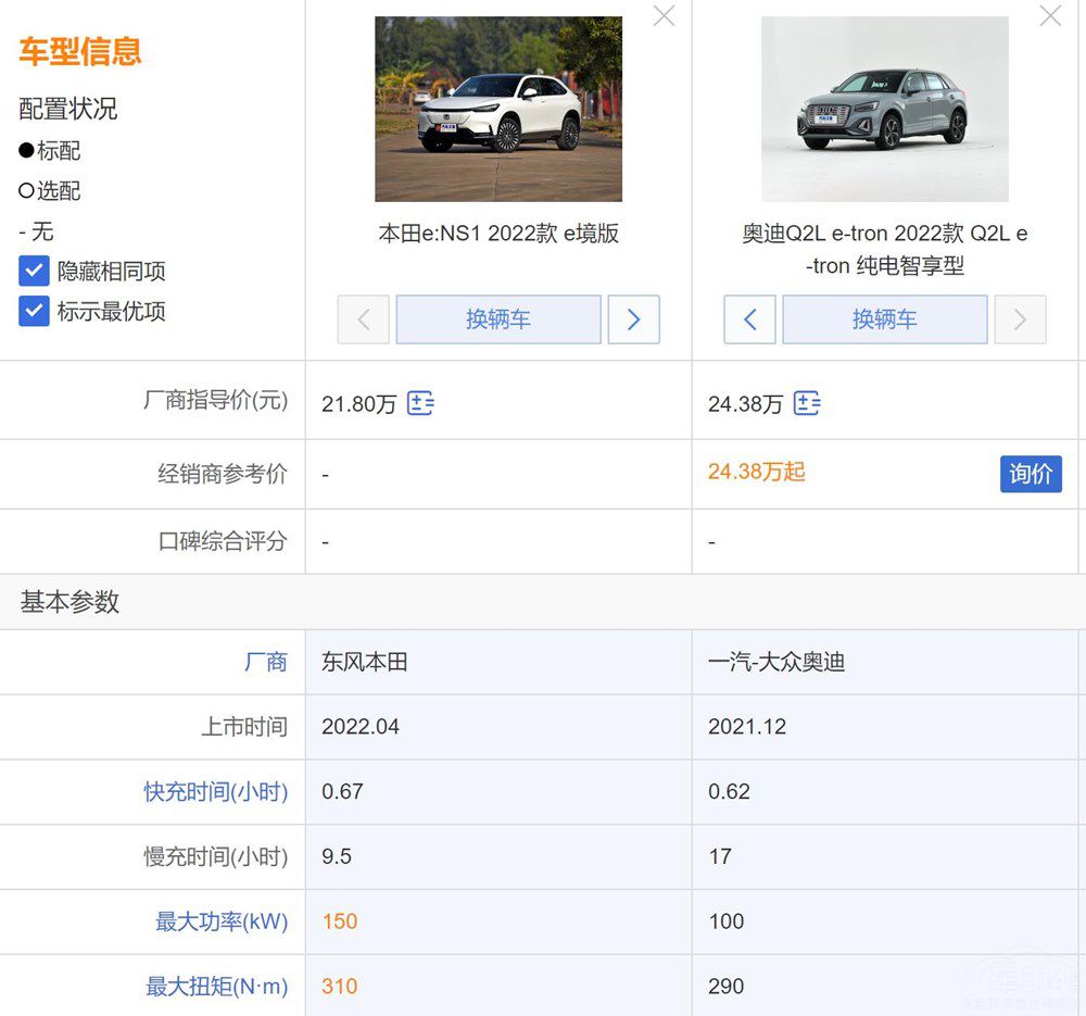 eNS1ȊWQ2L e-tronlֵI