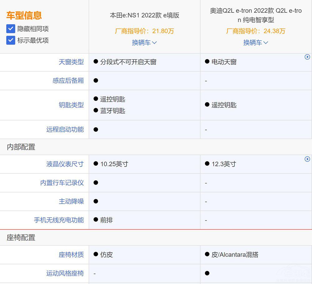 eNS1ȊWQ2L e-tronlֵI