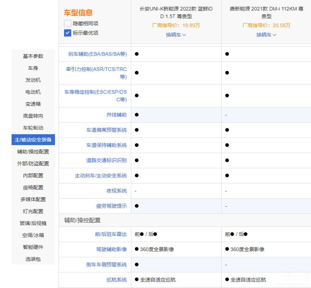 ȁDM-iL(zhng)UNI-K iDDl^(qing)