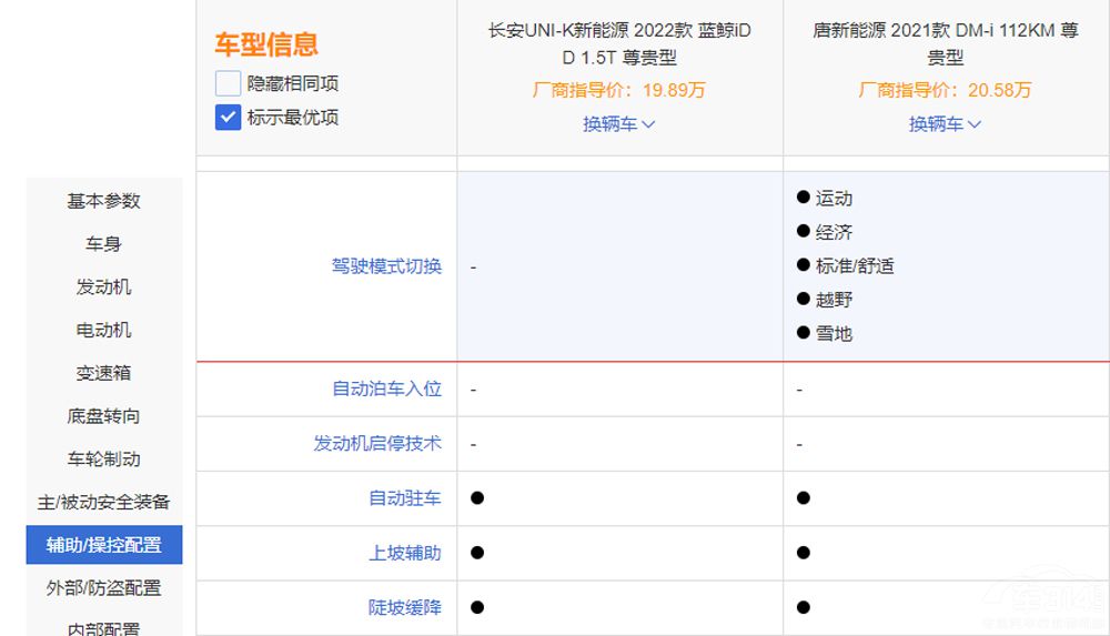 ȁDM-iL(zhng)UNI-K iDDl^(qing)