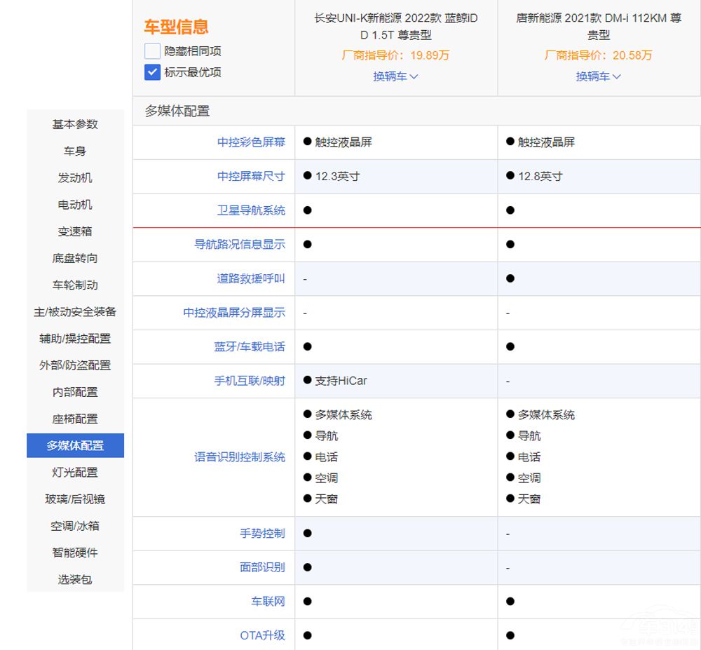 ȁDM-iL(zhng)UNI-K iDDl^(qing)