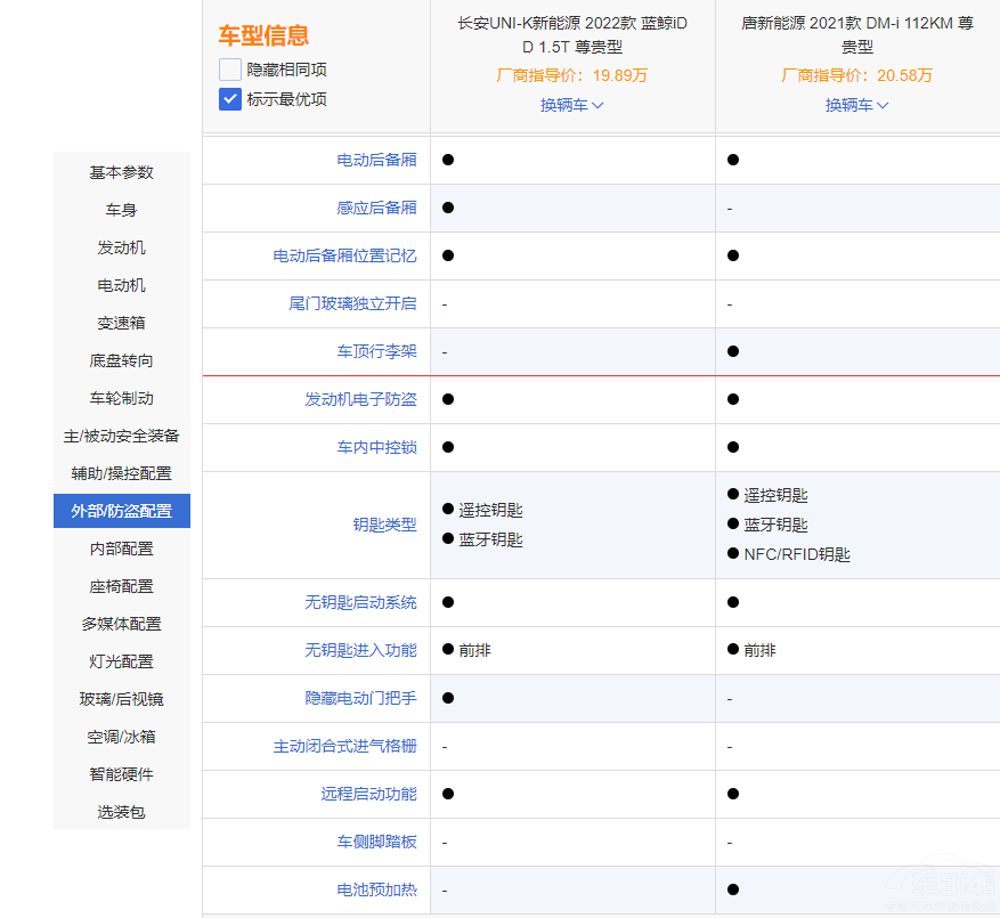 ȁDM-iL(zhng)UNI-K iDDl^(qing)