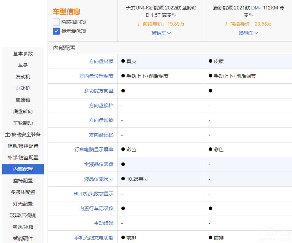 ȁDM-iL(zhng)UNI-K iDDl^(qing)