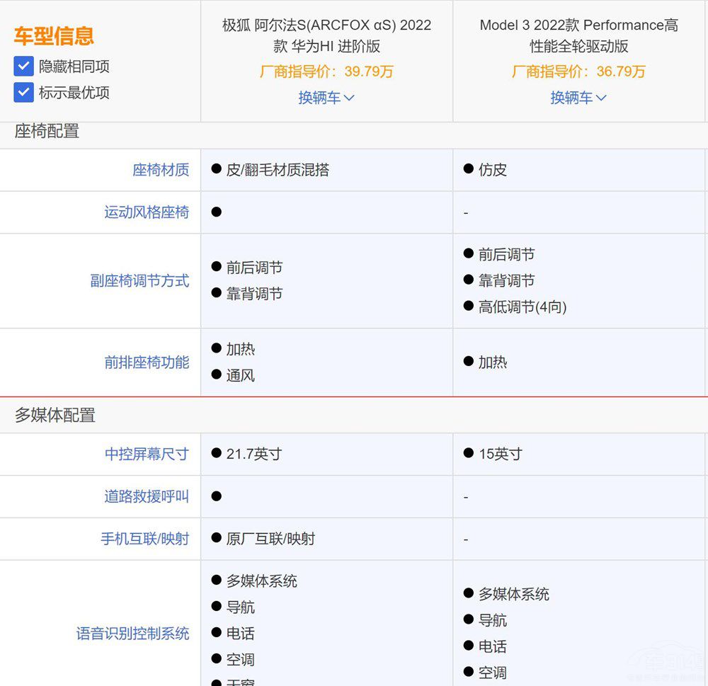 갢S HI߀x˹Model3