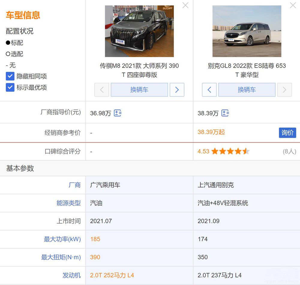 Nӽ M8(du)ȄeGL8Ѓ(yu)(sh)