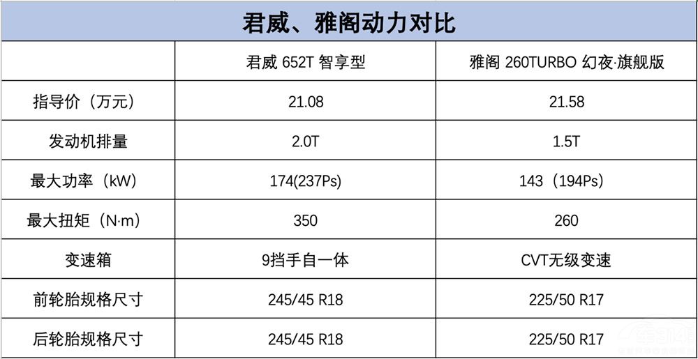 f(shu)e˾ǡи߼(j)܇֮