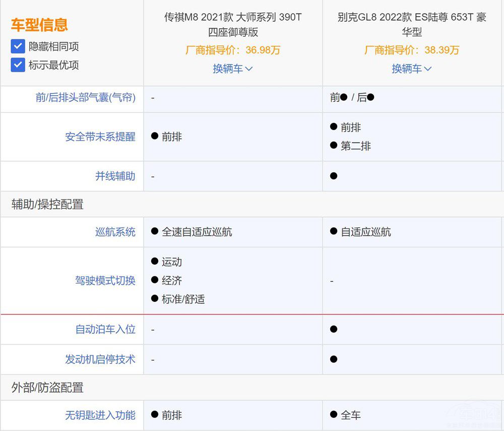 Nӽ M8(du)ȄeGL8Ѓ(yu)(sh)᣿