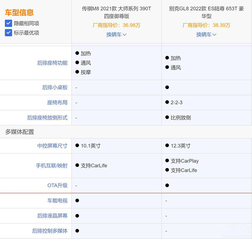 Nӽ M8(du)ȄeGL8Ѓ(yu)(sh)᣿