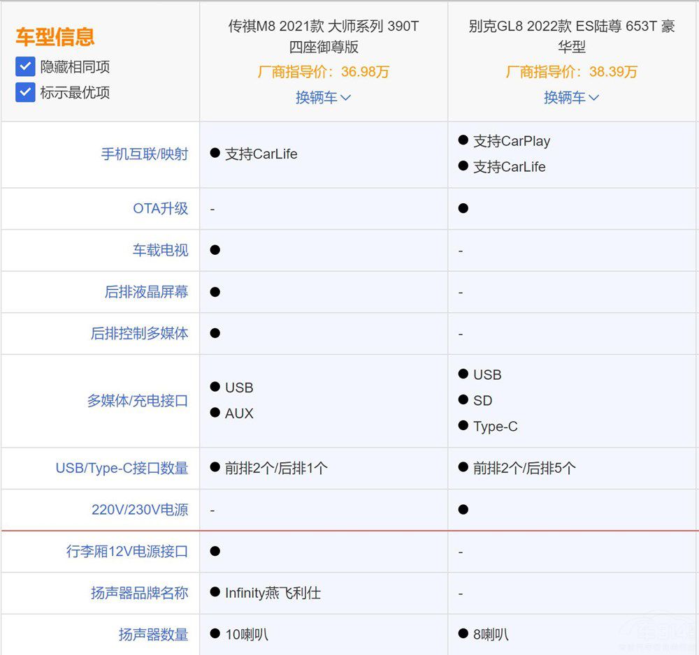 Nӽ M8(du)ȄeGL8Ѓ(yu)(sh)᣿