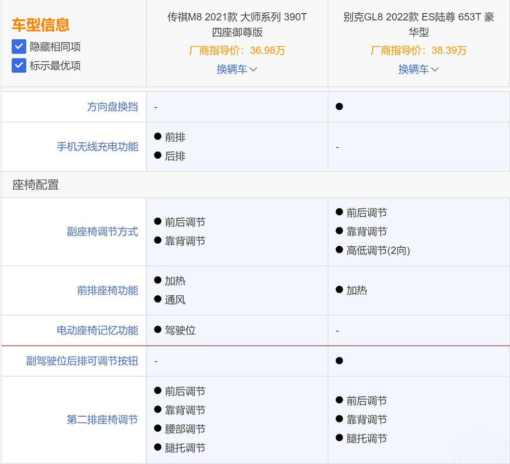 Nӽ M8(du)ȄeGL8Ѓ(yu)(sh)᣿