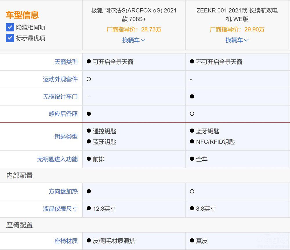 OS(du)ȘO001 ԓx