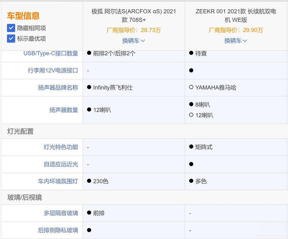 OS(du)ȘO001 ԓx