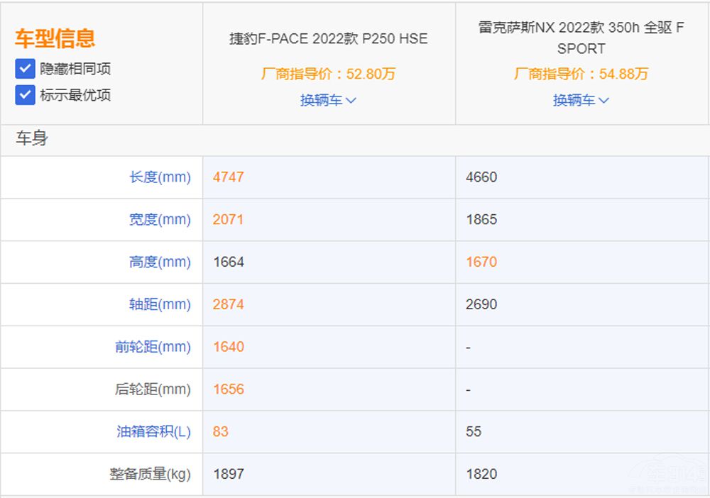 ʮf(wn)ASUVôx@ɿ˽