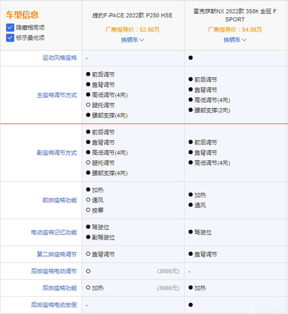 ʮf(wn)ASUVôx@ɿ˽