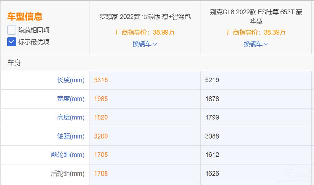 дMPV eGL8͉(mng)l(shu)ã