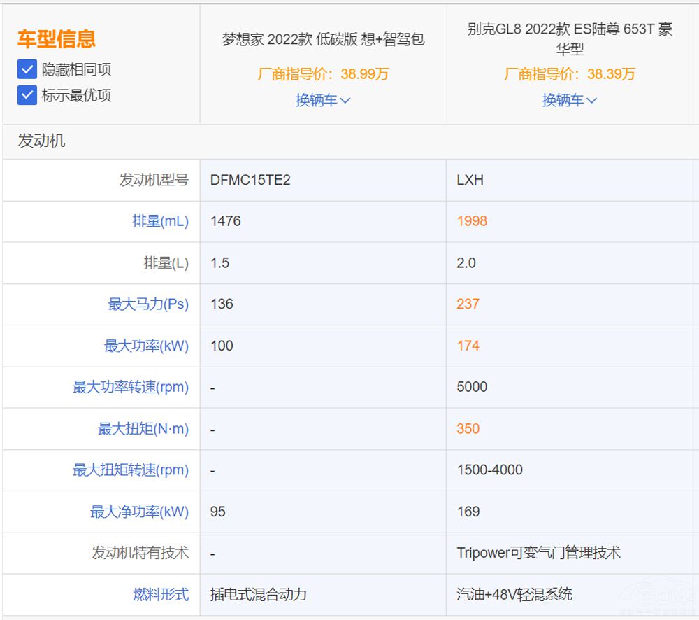 дMPV eGL8͉(mng)l(shu)