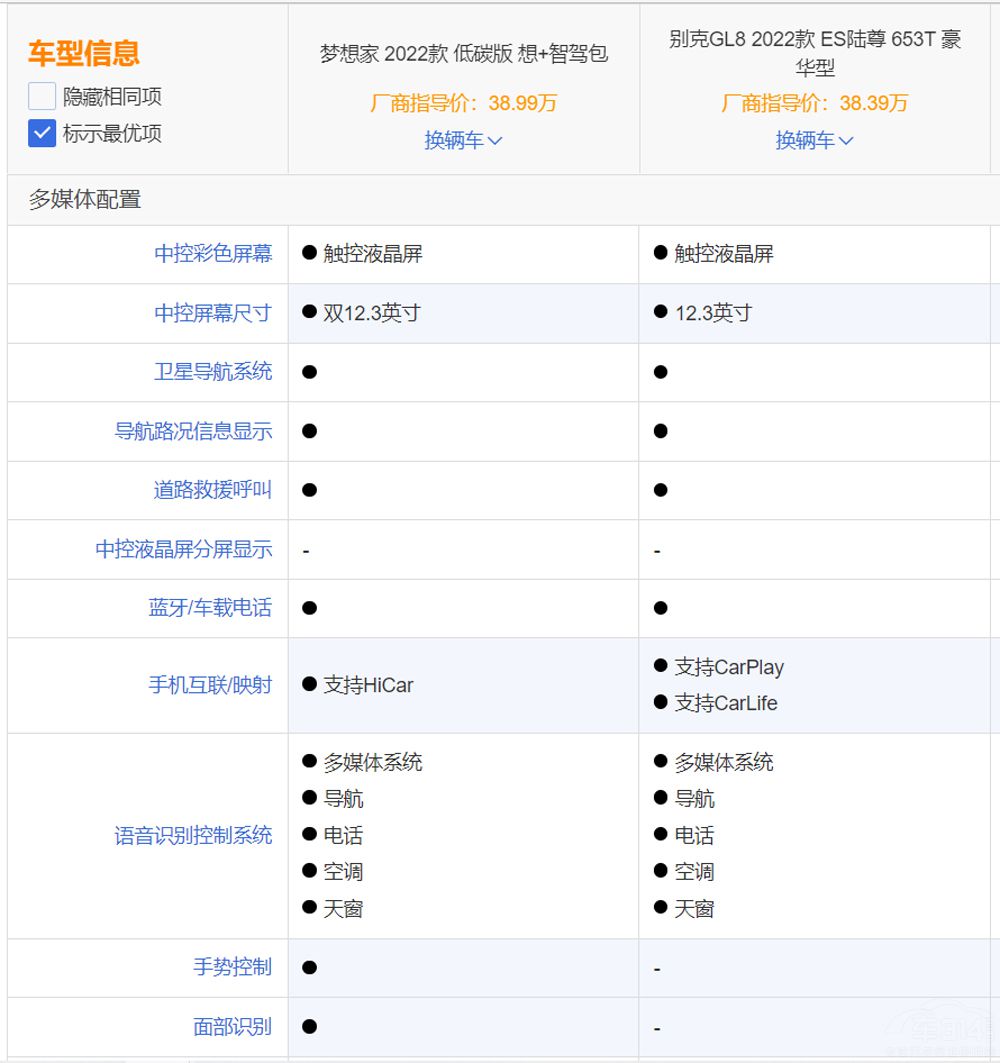 дMPV eGL8͉(mng)l(shu)