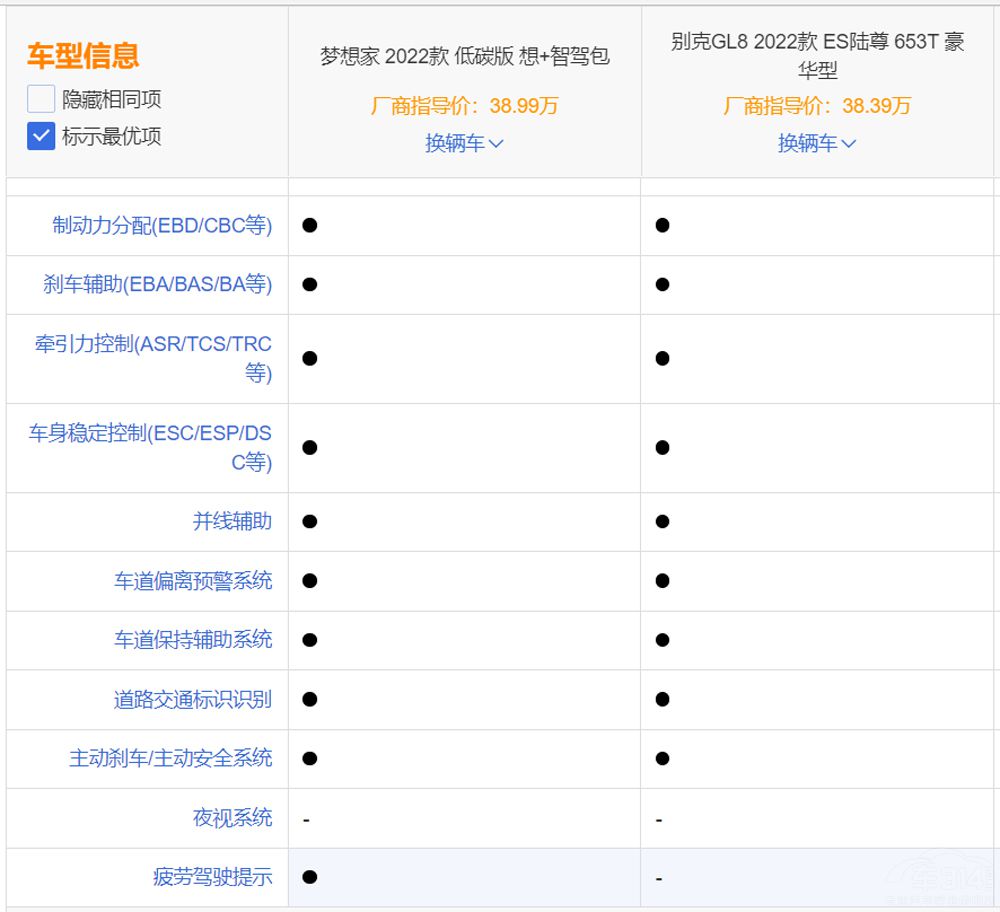 дMPV eGL8͉(mng)l(shu)