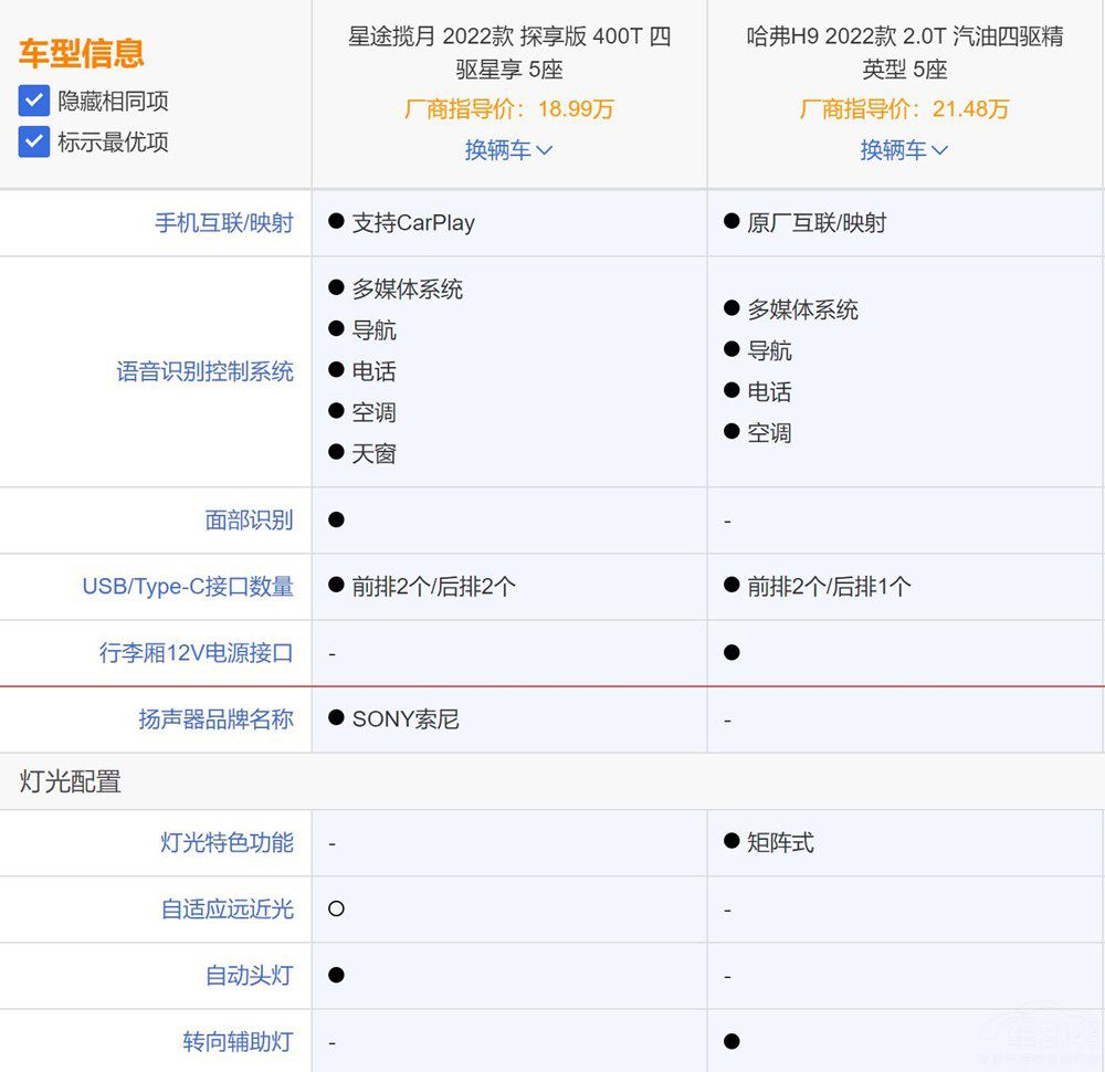 ;?jin)̽?(du)ȹH9ôx