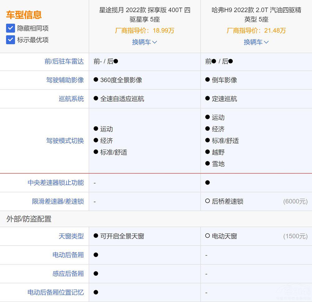 ;?jin)̽?(du)ȹH9ôx